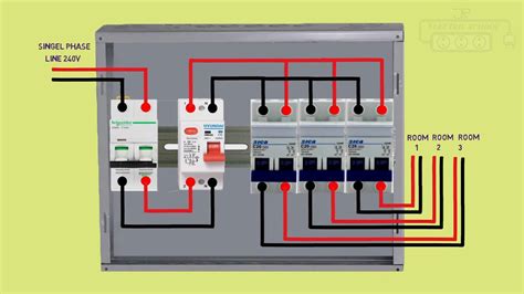 how to set up an electrical distribution box|db box wiring guide.